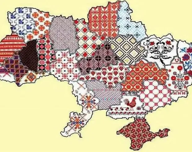 Вивчення літератури народів України в ЗЗСО